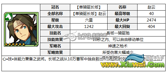 拼战三国志限定任务combo攻略