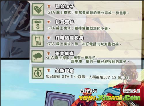 《GTA5》解锁成就有什么用？解锁成就用途解析